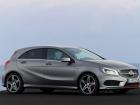 Mercedes-Benz A 180, 2012 - 2015